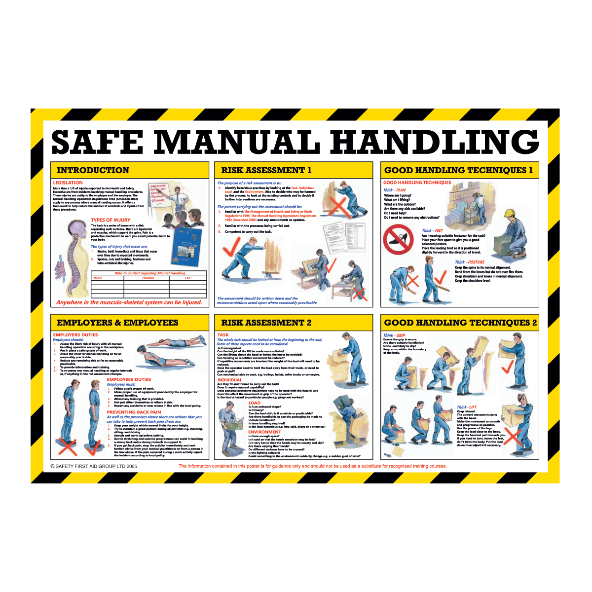 Workplace Safety - Safe Manual Handling Sign